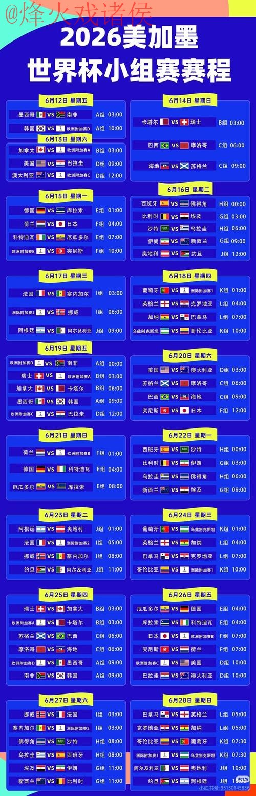 2026世界杯直播：最新热门趋势揭示