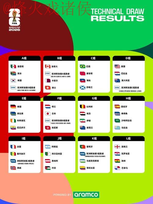 2026世界杯比分平台入口地址解析