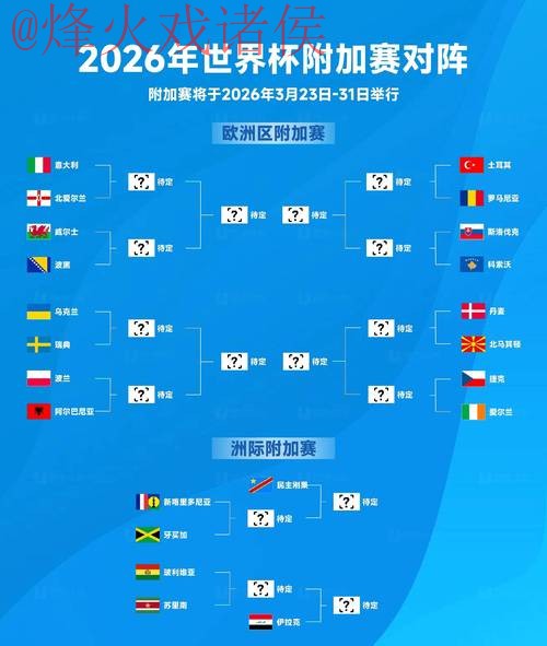2026年世界杯滚球入口全新官方网站揭秘 2026年世界杯滚球入口全新官方网站揭秘