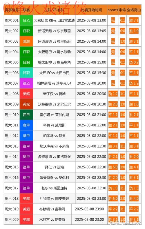 获取世界杯外围免费最新网址的最佳指南