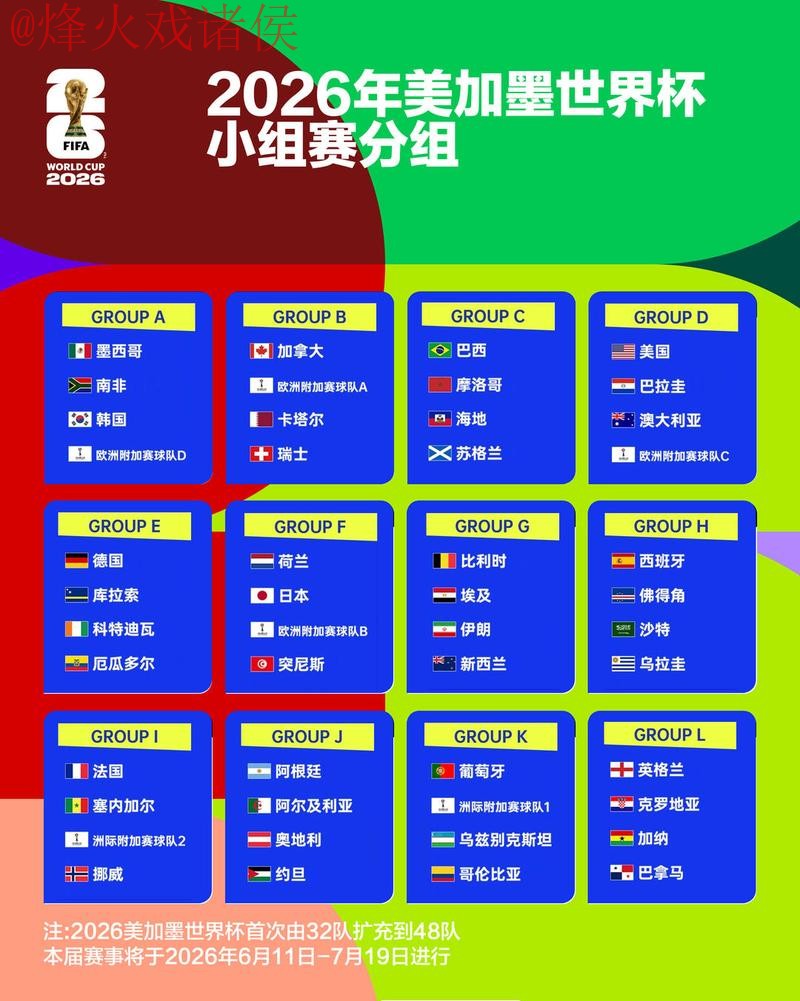2026世界杯比分正规平台解析 2026世界杯比分正规平台解析