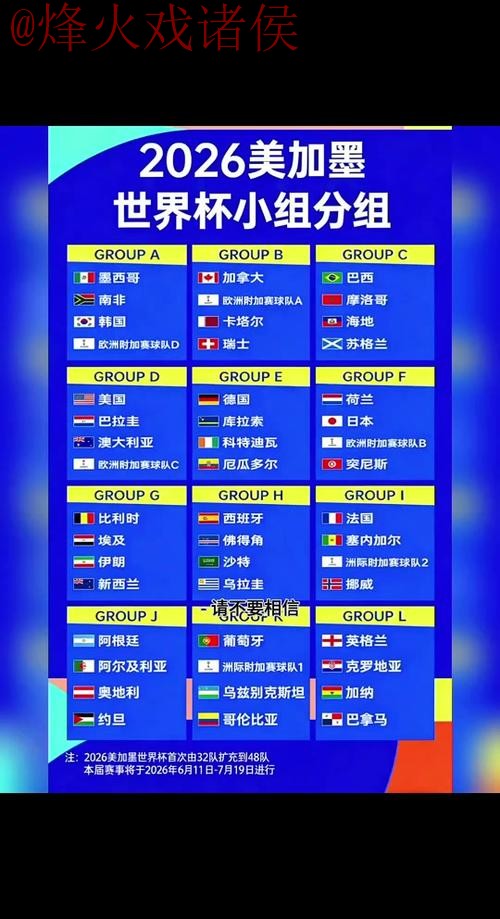 2026世界杯比分正规平台解析 2026世界杯比分正规平台解析
