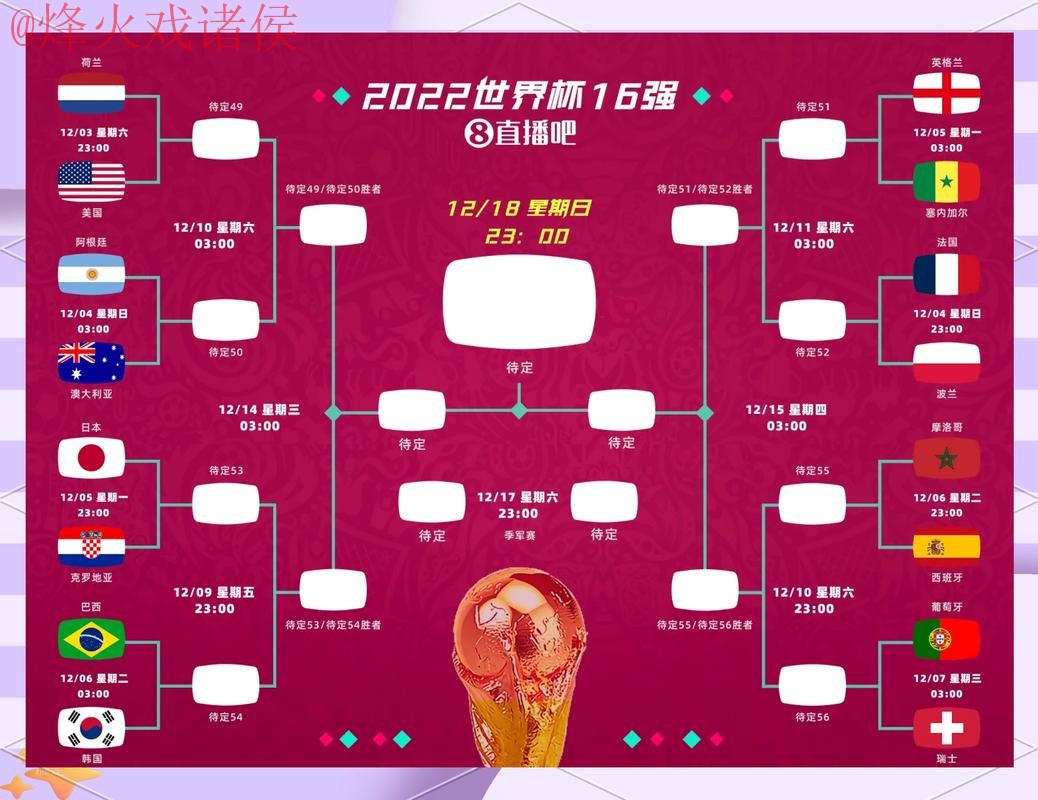 实时更新世界杯全站盘口分析 实时更新世界杯全站盘口分析